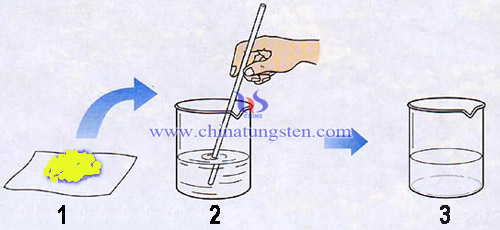 yellow tungsten oxide dissolved in alkali image